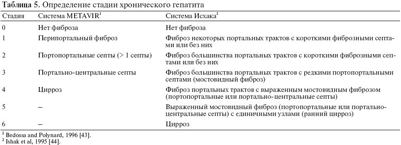 tabl5.gif